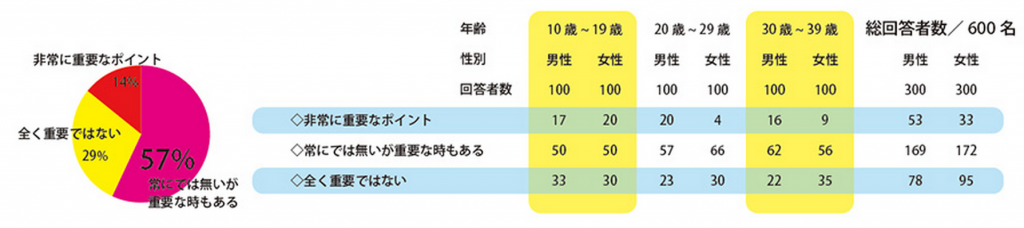 スクリーンショット 2014-02-18 9.27.08
