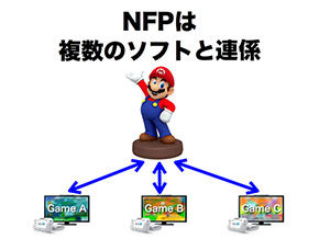 sk_nintendo_01