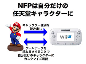 sk_nintendo_02