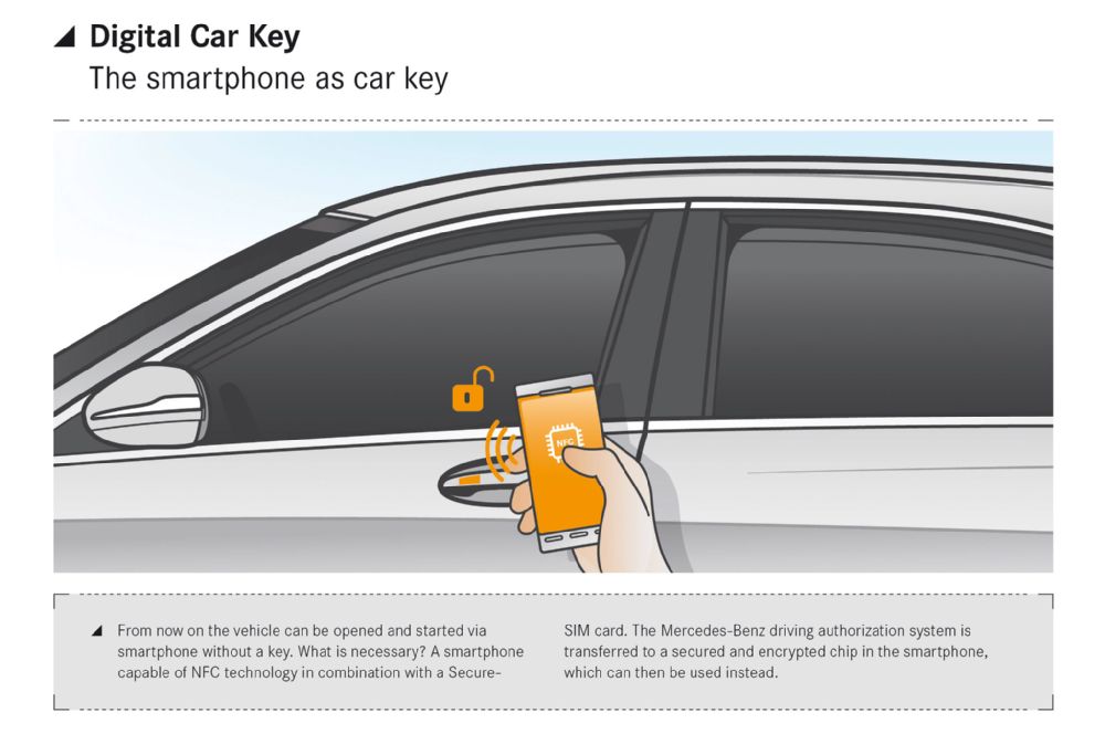 mercedes-benz-digital-car-key